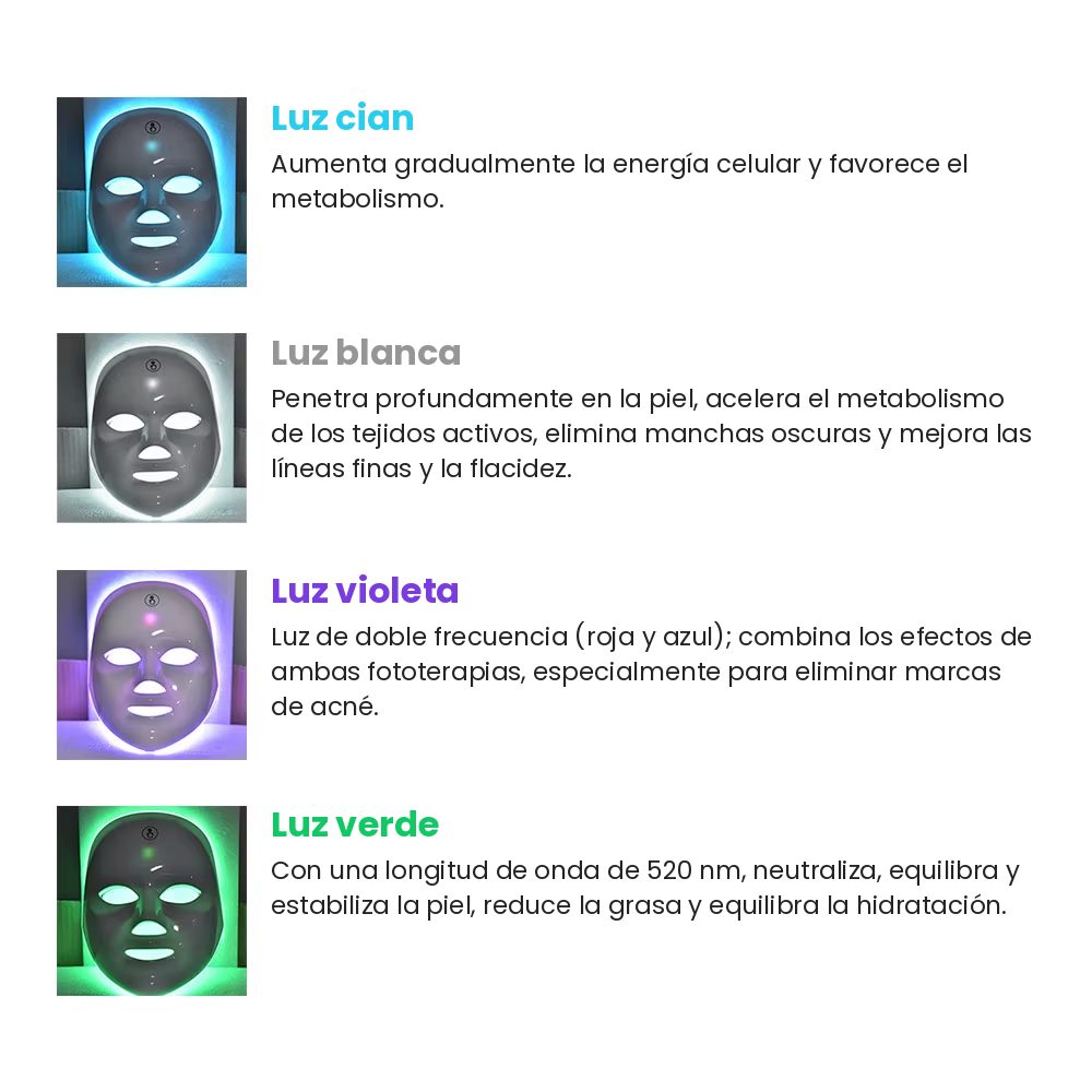 Kit Rejuvenecimiento Facial LED + Sérum + Gua Sha