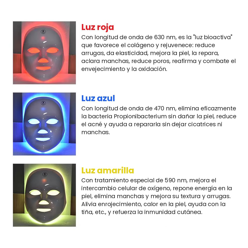 Kit Rejuvenecimiento Facial LED + Sérum + Gua Sha